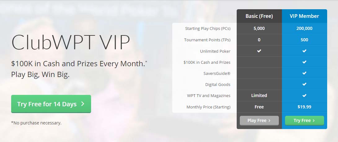 Clubwpt Free Trial Subpoker Com